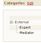 Expanding Categories