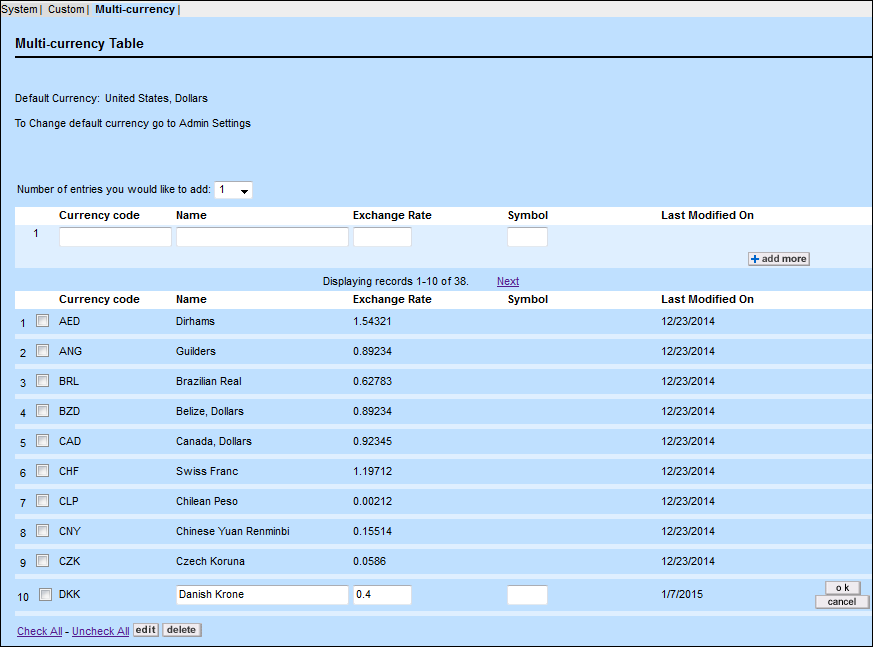Currency Table View
