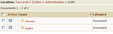 Example: Top Level Documents Folder