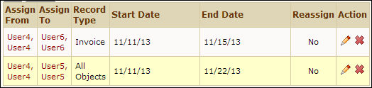 Reassignment Conflicts: Example in Reverse Reassignment Conflicts: Example in Reverse