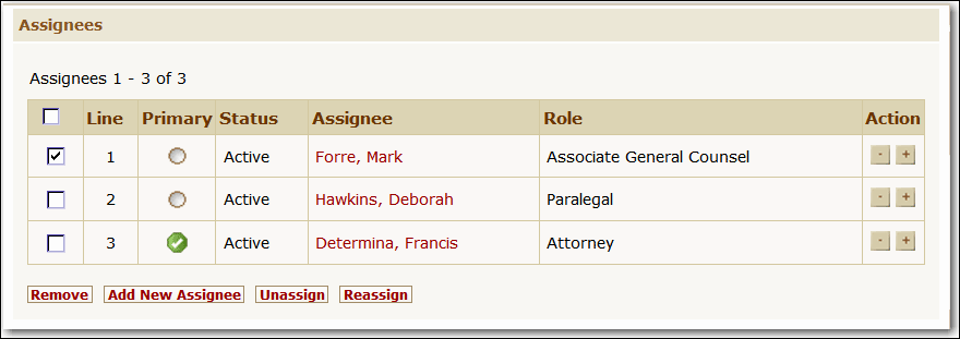 Assignees Section in Edit Mode