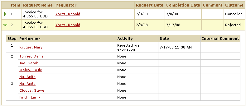 Approval History Example