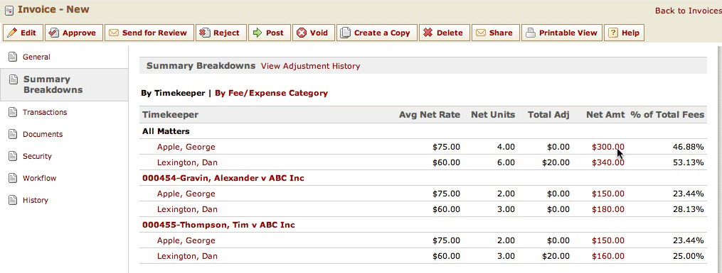 Summary Breakdowns Page - By Timekeeper Summary Breakdowns Page - By Timekeeper