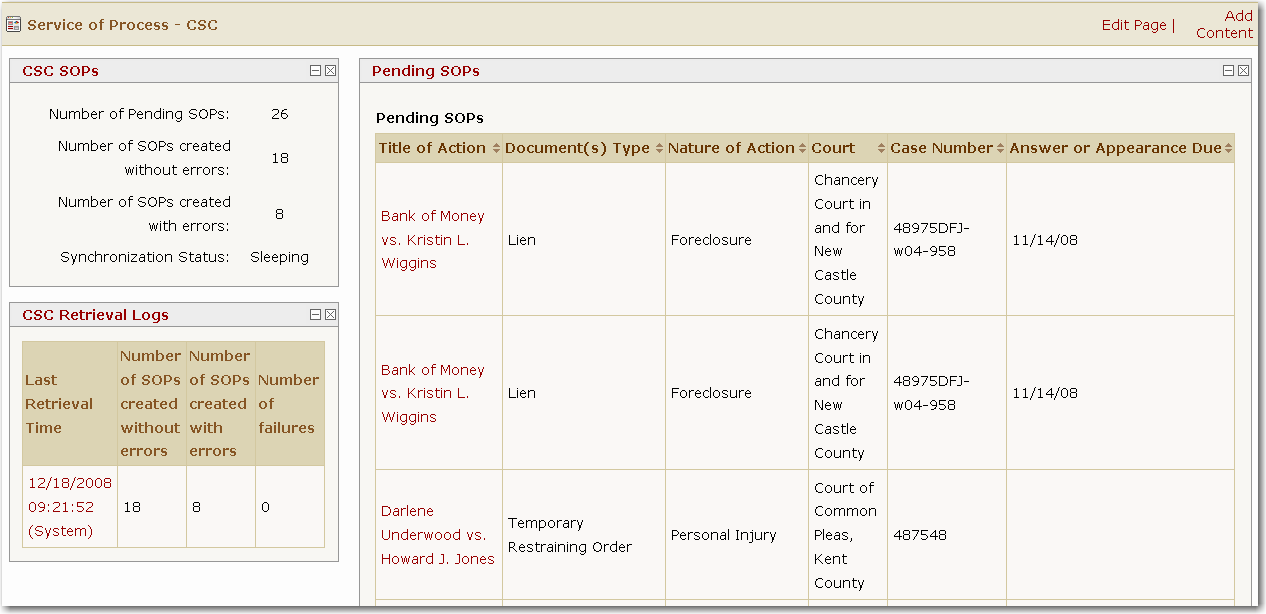 SOP Main Page