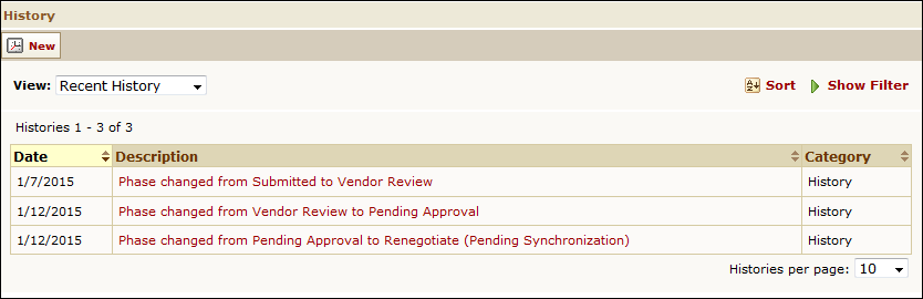 Tender Request History View