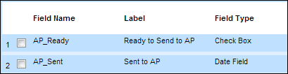 Example of Custom Fielsd for the Invoice Object