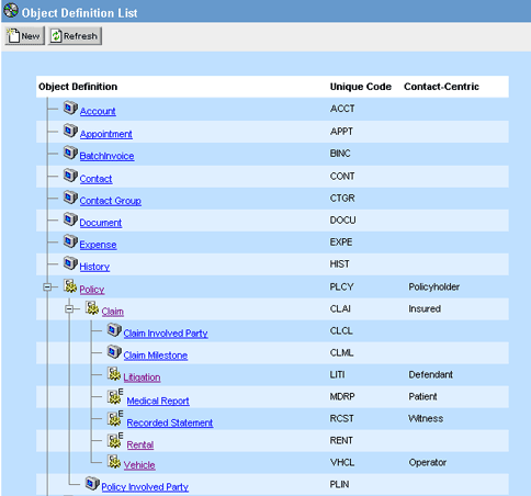 Object Definition List