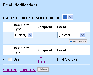 Email Notifications Tab