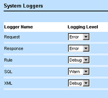 System Loggers