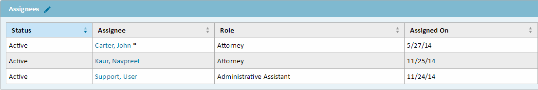 Matters Assignees Page - Read-only Mode