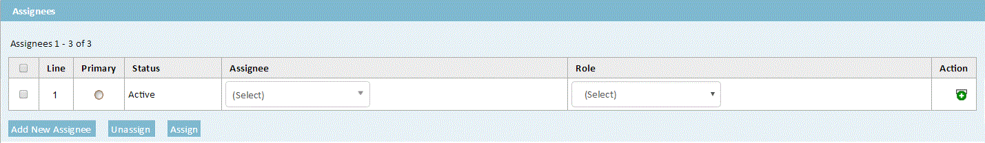 Assignees Sections with No Current Assignees