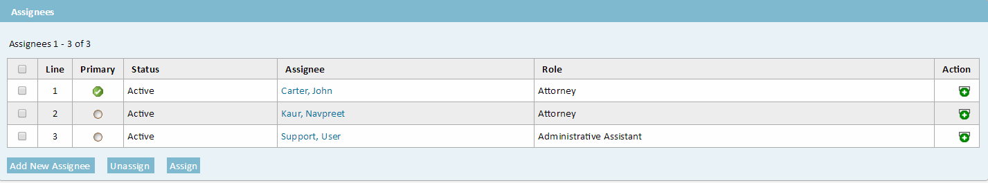 Assignees List View