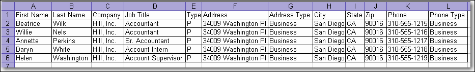 Contacts Example