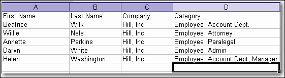 Categories Example