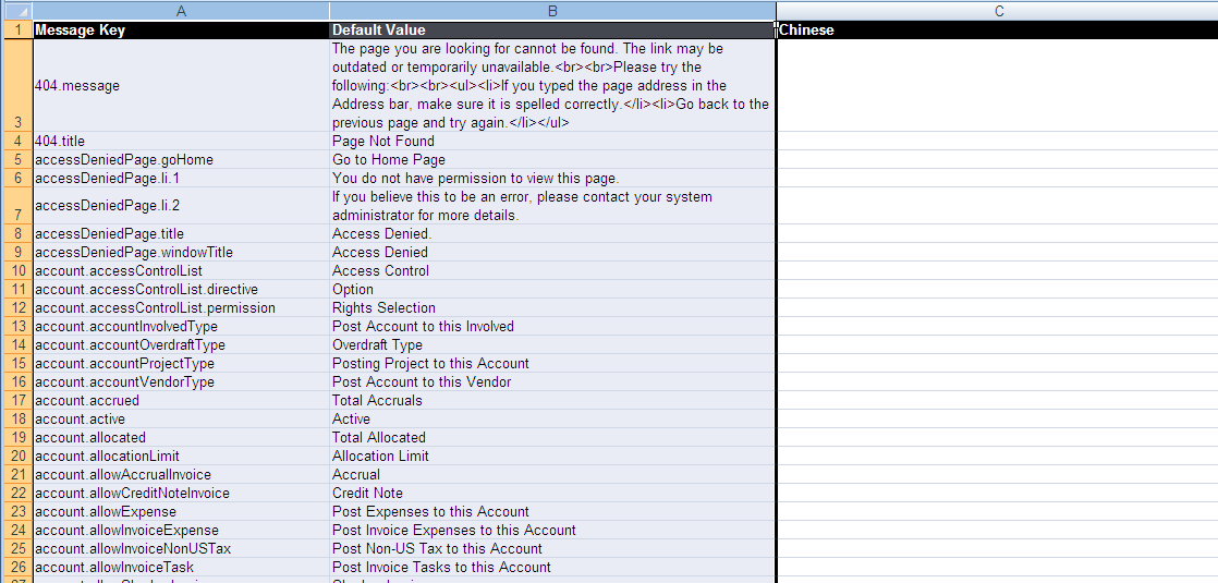 Exported Excel Spreadsheet with Message Keys and Default Value Text