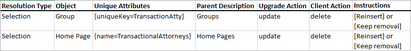 Conflict Report data for Installation Failure Example #4